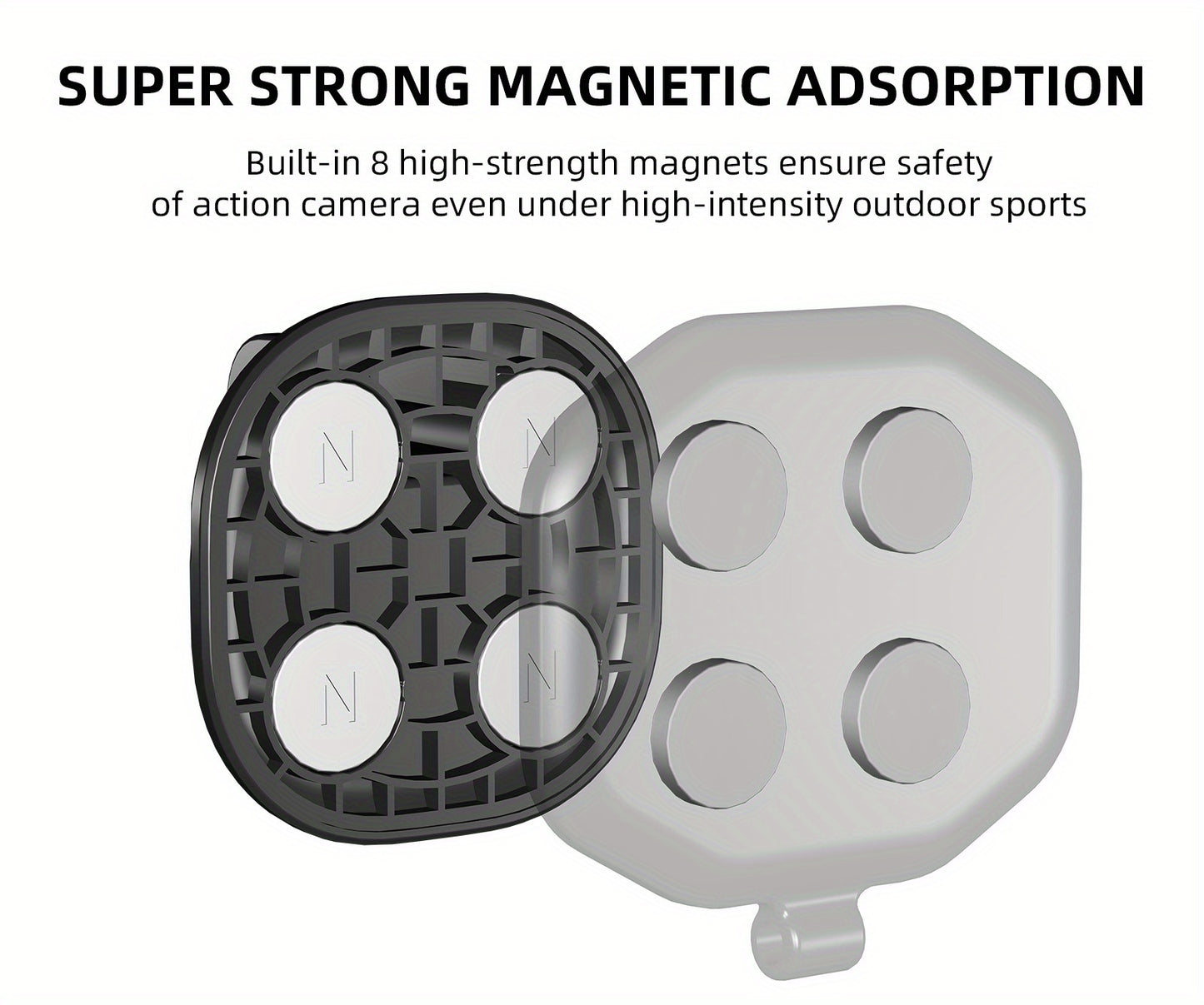 Magnetic Action Camera Mount - Accessory Kit with Quick Release Plate, Joint Mount, Compatible with GoPro Hero, GoPro Max, DJI Osmo Action, for Adventure Photography and Videography