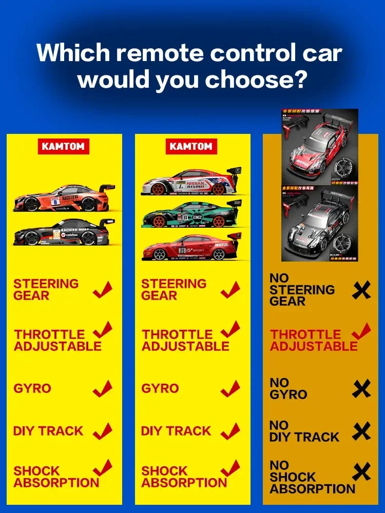 Drift Car 1:24 30km/h 2.4G Continuously Variable Speed Violent Rear Wheel Drive Gyroscope Professional Rc Cars for Adults Gifts